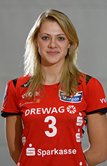 Kristina Mikhailenko